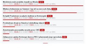 Projekt Jawnik oceniany najgorzej Projekt Jawnik oceniany najgorzej