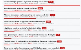 Taniec Zycha przebił wszystko Taniec Zycha przebił wszystko