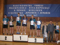 Gospodarze z ośmioma krążkami Gospodarze z ośmioma krążkami